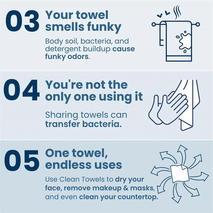 50pcs Disposable Clean Towels – Ultra Soft Face Towels, Clinically Tested Facial Makeup Remover Dry Wipes