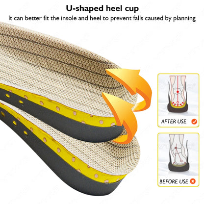 Krolik Orthotic Gel Insoles – Cushion Insert with Arch Support, Foot Pain-Relieving Insoles for Sneaker & Flat Feet, for Men & Women