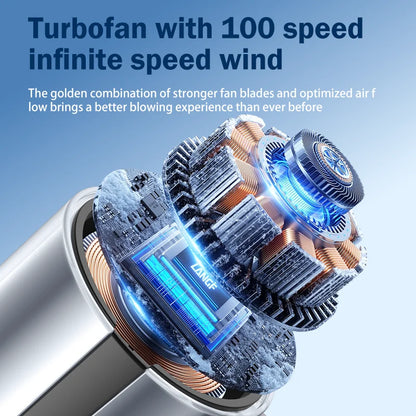 Portable Mini Air Cooler Fan – 29,000 RPM Collapsible Foldable TEC Superconducting Cooling Fan (High-Speed Travel Mini Fan)