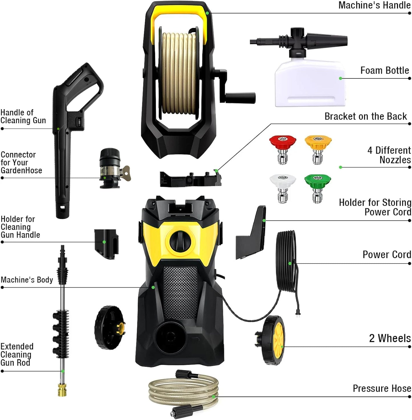 2200W Electric High Pressure Washer – 150 Bar with 4 Quick-Connect Nozzles & 10m Hose for Cars, Gardens & Terraces
