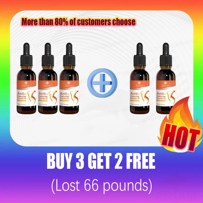 Burn Fat Fast Without Exercise – Lose Up to 40 Pounds in 7 Days
