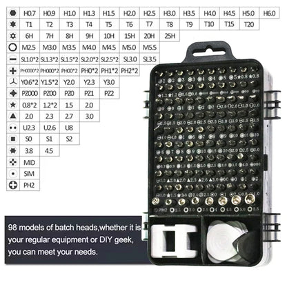 115-in-1 Multifunctional Screwdriver Set: Computer, Mobile Phone, & Household Equipment Repair Kit - Insulated Manual Tools