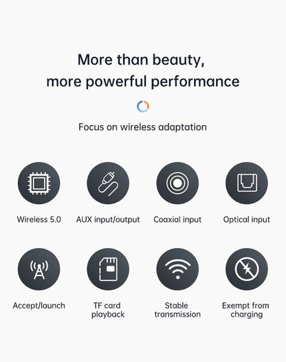 Multi-Function Bluetooth Audio Transmitter & Receiver | 3.5mm AUX, Optical, Coaxial Wireless Adapter DAC Converter for TV & PC