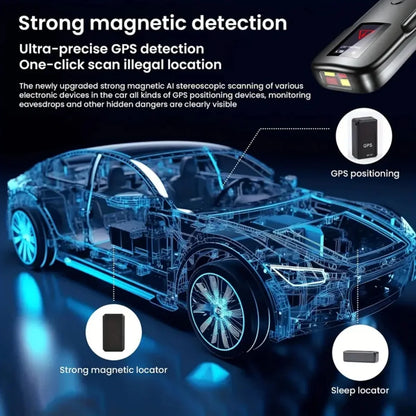 Hidden Camera & Spy Detector – RF/Bug Signal, IR Mode & Magnetic Field Scanning Device