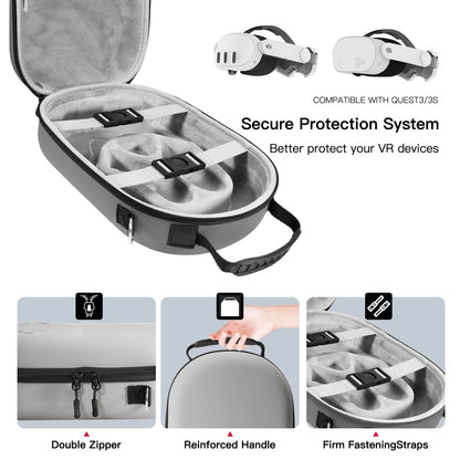 Hard Carrying Case for Meta Quest 3/3S – Drop-Resistant Portable Travel Storage Bag for VR Headset & Controller Accessories