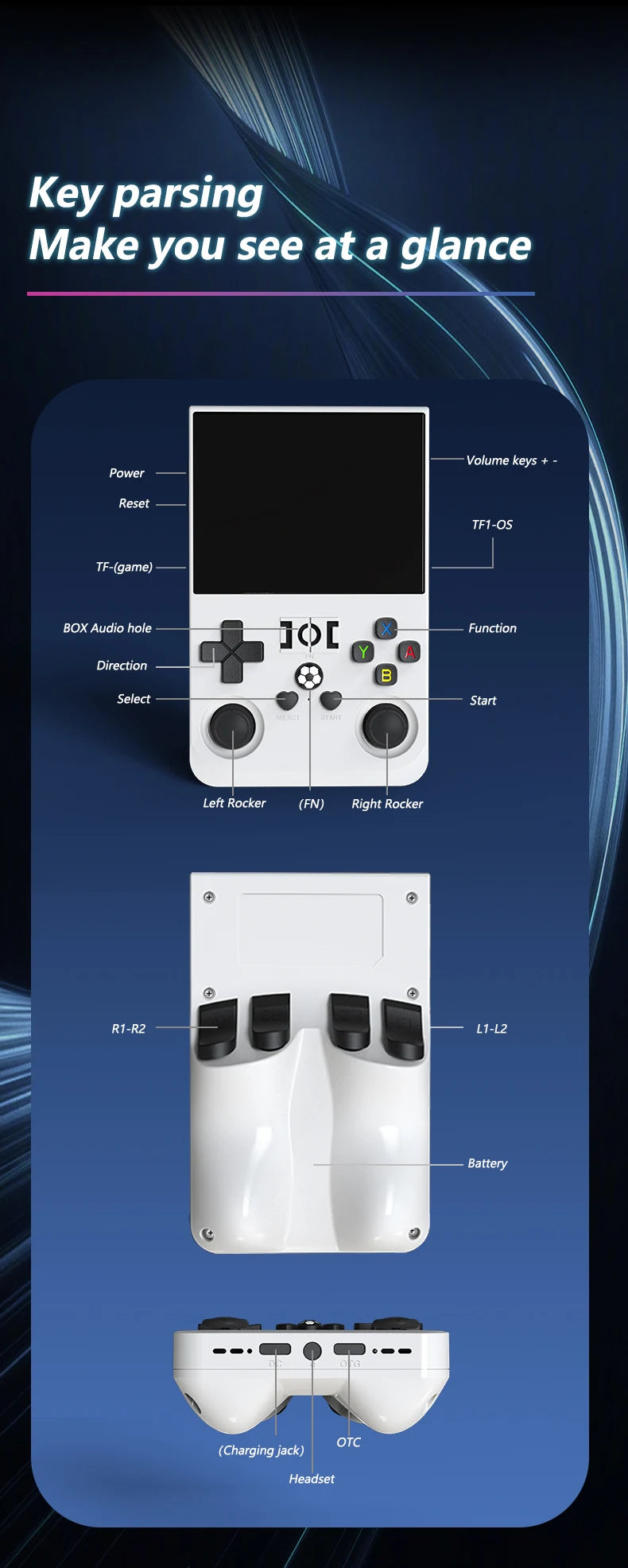 Open Source R36 PRO Retro Handheld Game Console 3.5" IPS Screen Linux Portable Player with 128GB Games