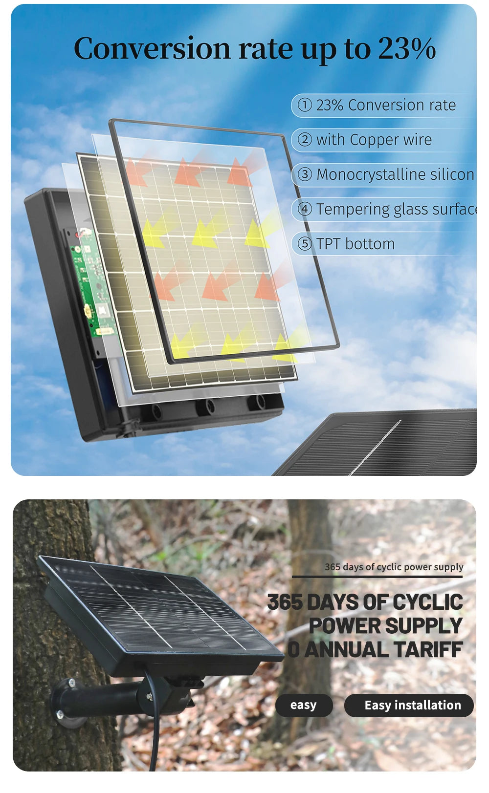 D4 5V/6V Solar Battery Charger – 4W Portable Solar Power Bank for Security Cameras, DC 5521 Output