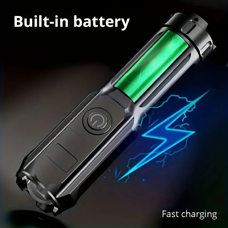 Portable UV Flashlight UV395NM – Zoomable ABS Torch with 3 Modes for Camping, Pet Stains, & Fluorescent Detection