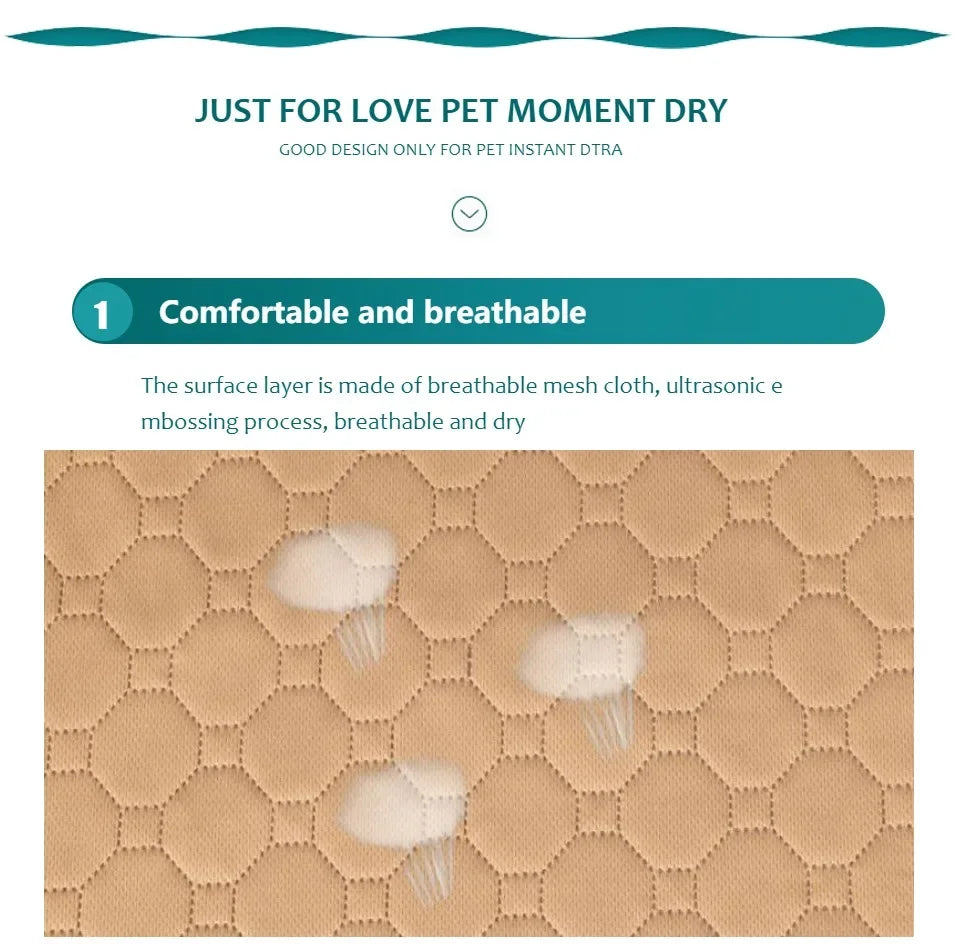Reusable Dog Pee Pad Blanket – Absorbent Washable Puppy Training Mat & Pet Bed, Urine Protector for Car Seat, Pet Supplies