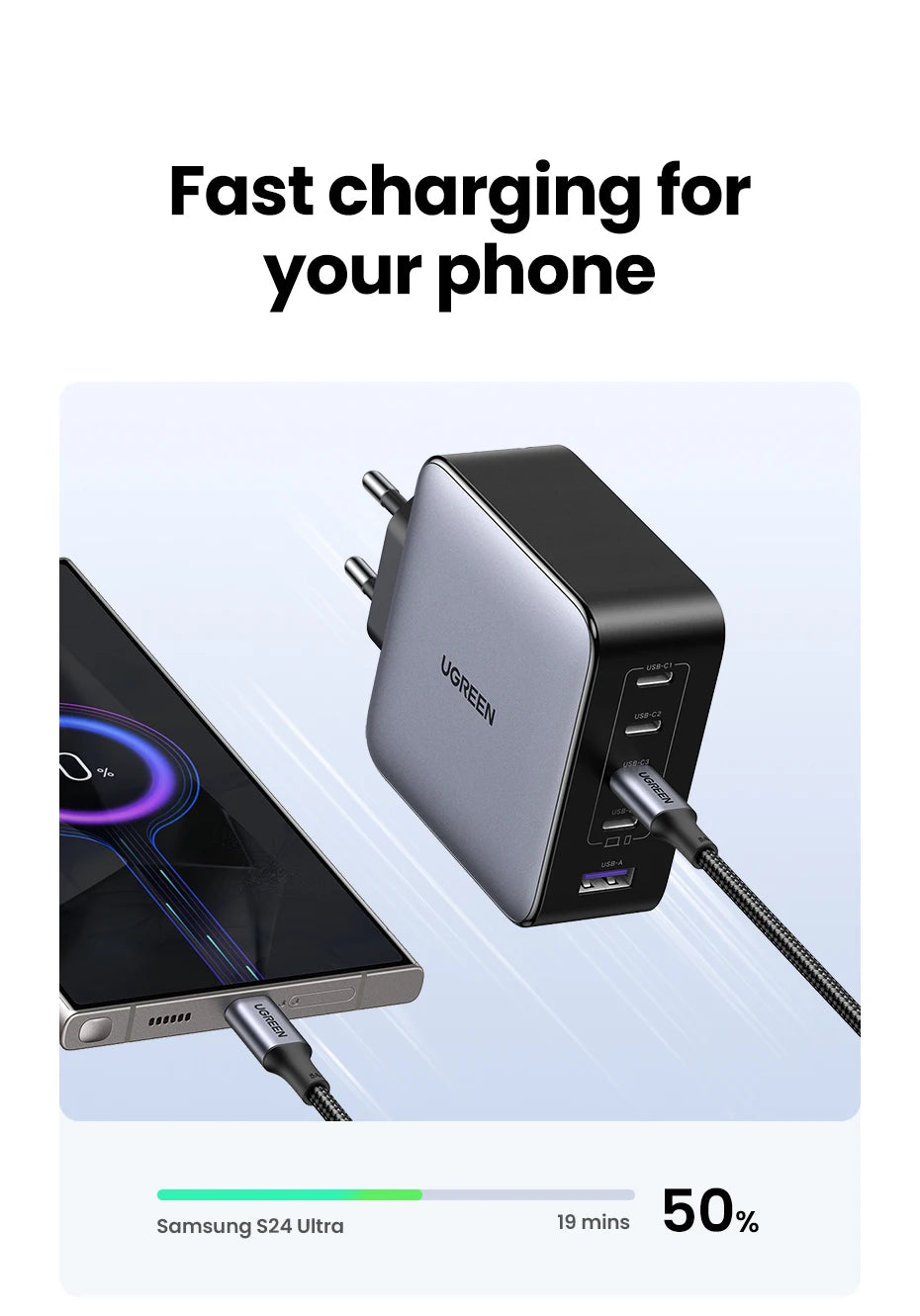UGREEN 100W GaN 5-Port USB-C Charger – Fast Charger QC4.0/3.0 PPS for MacBook, Laptop, iPhone 16/15/14 Pro, Tablet
