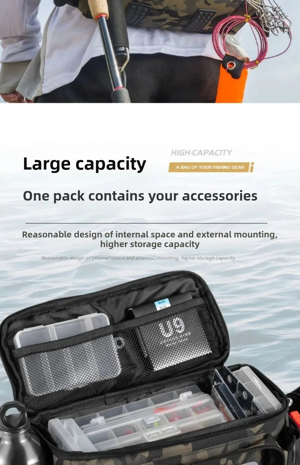 Portable Fishing Tackle Shoulder Bag – Storage Bag with Rod Holder for Outdoor Sports & Fly Fishing