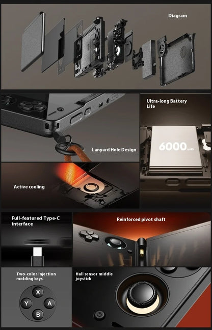 AYN Thor Portable Handheld Game Console - 6" 1080P 120Hz AMOLED Display, 6000mAh Battery & Dual-Screen Android Gaming Device