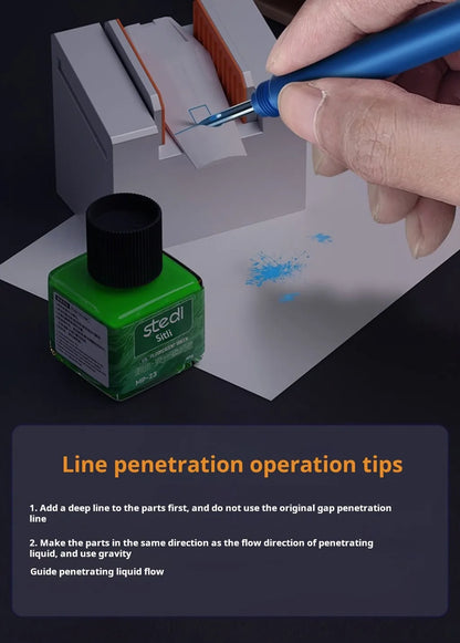 Stedi MP-20~27 Fluorescent Panel Liner Paint – 40g Water-Based Ink for Gundam GK Model Coloring & DIY Hobby Tools
