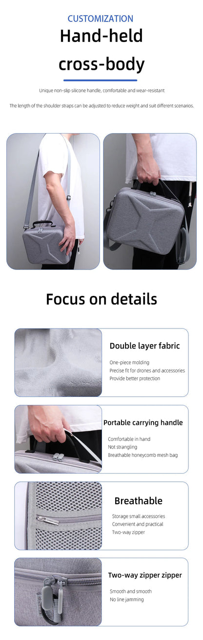 Carrying Case for DJI NEO Drone – Hard PU Waterproof Travel Case for Fly More Combo & Accessories