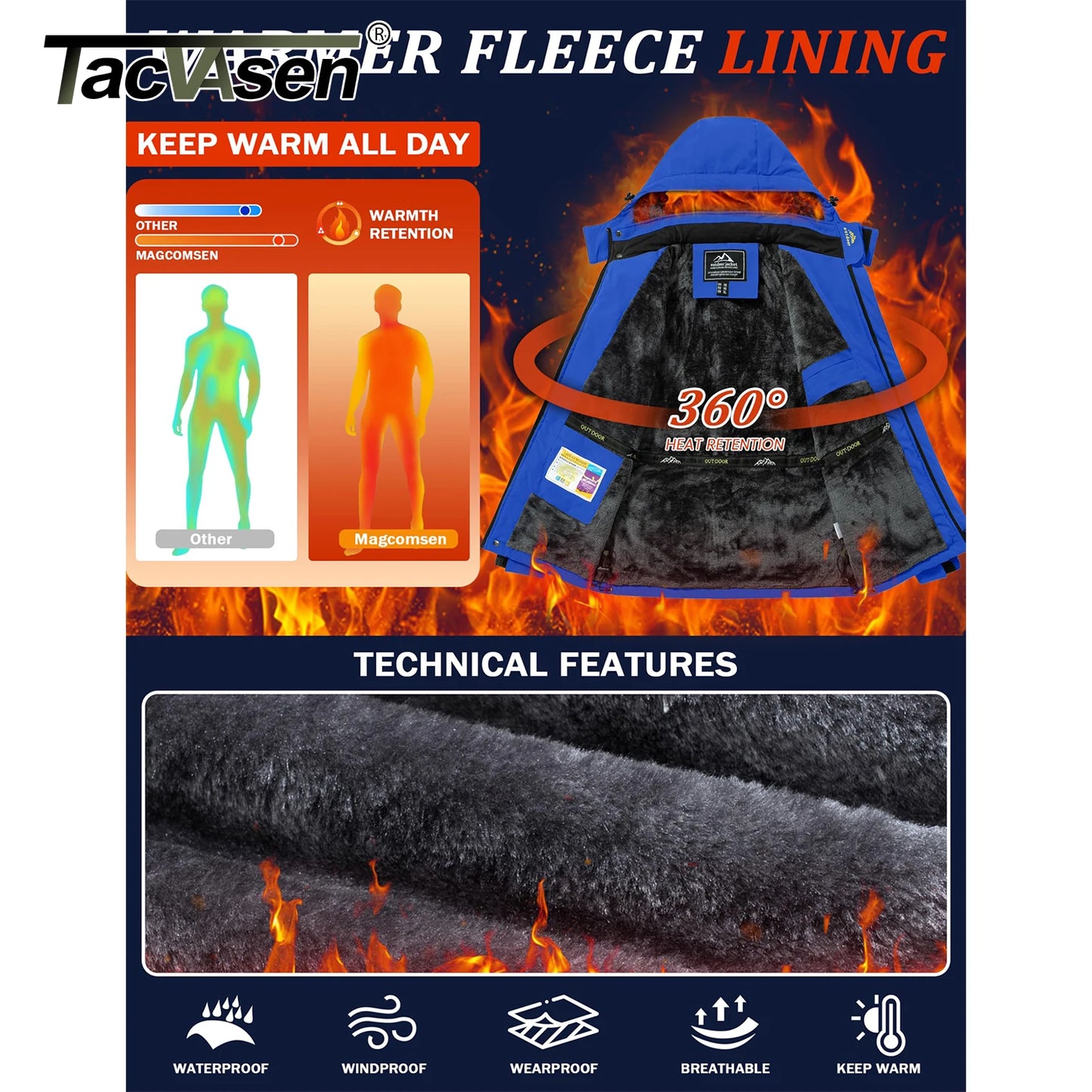 TACVASEN Winter Fleece Lined Parka - Waterproof Windproof Ski Snowboard Jacket with Removable Hood