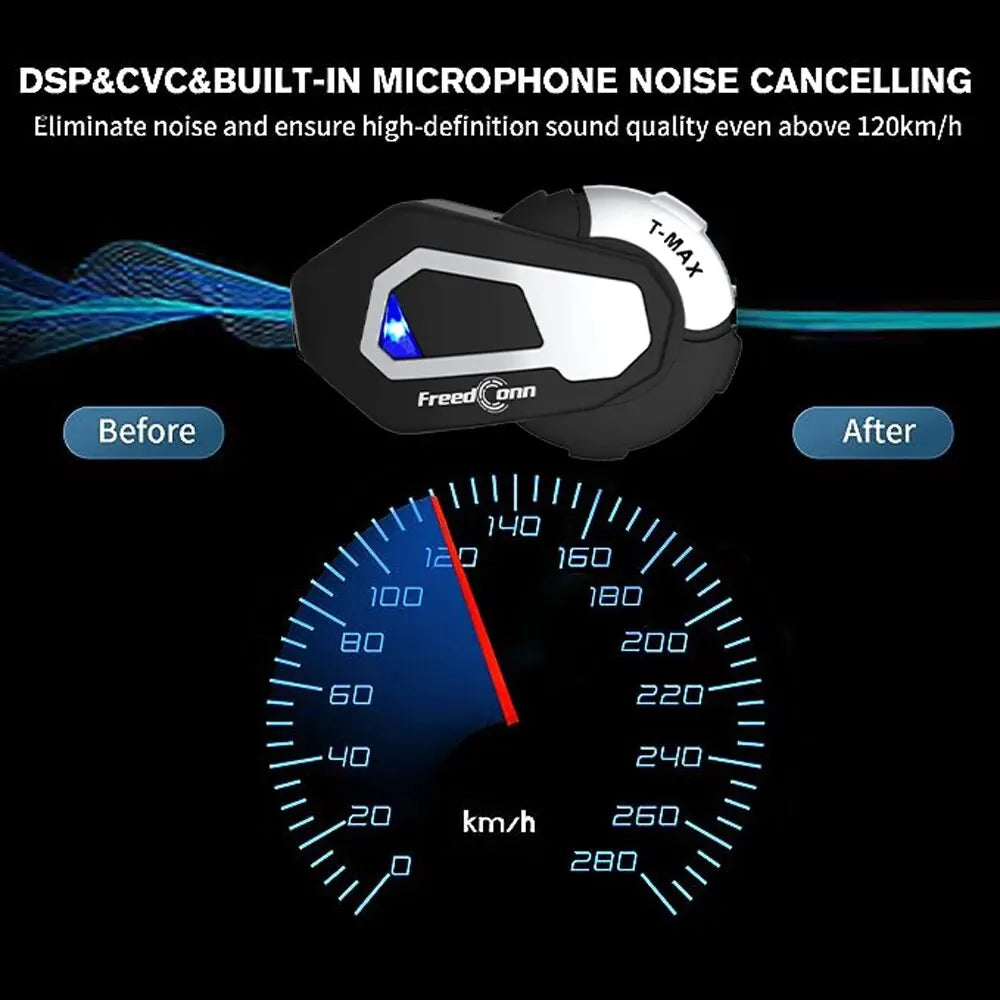 Freedconn T Max Motorcycle Helmet Bluetooth 5.0 Intercom – Waterproof Headset with Hands-Free Communicator, FM Radio, 1000M Range for 6 Riders