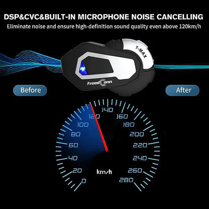 Freedconn T Max Motorcycle Helmet Bluetooth 5.0 Intercom – Waterproof Headset with Hands-Free Communicator, FM Radio, 1000M Range for 6 Riders