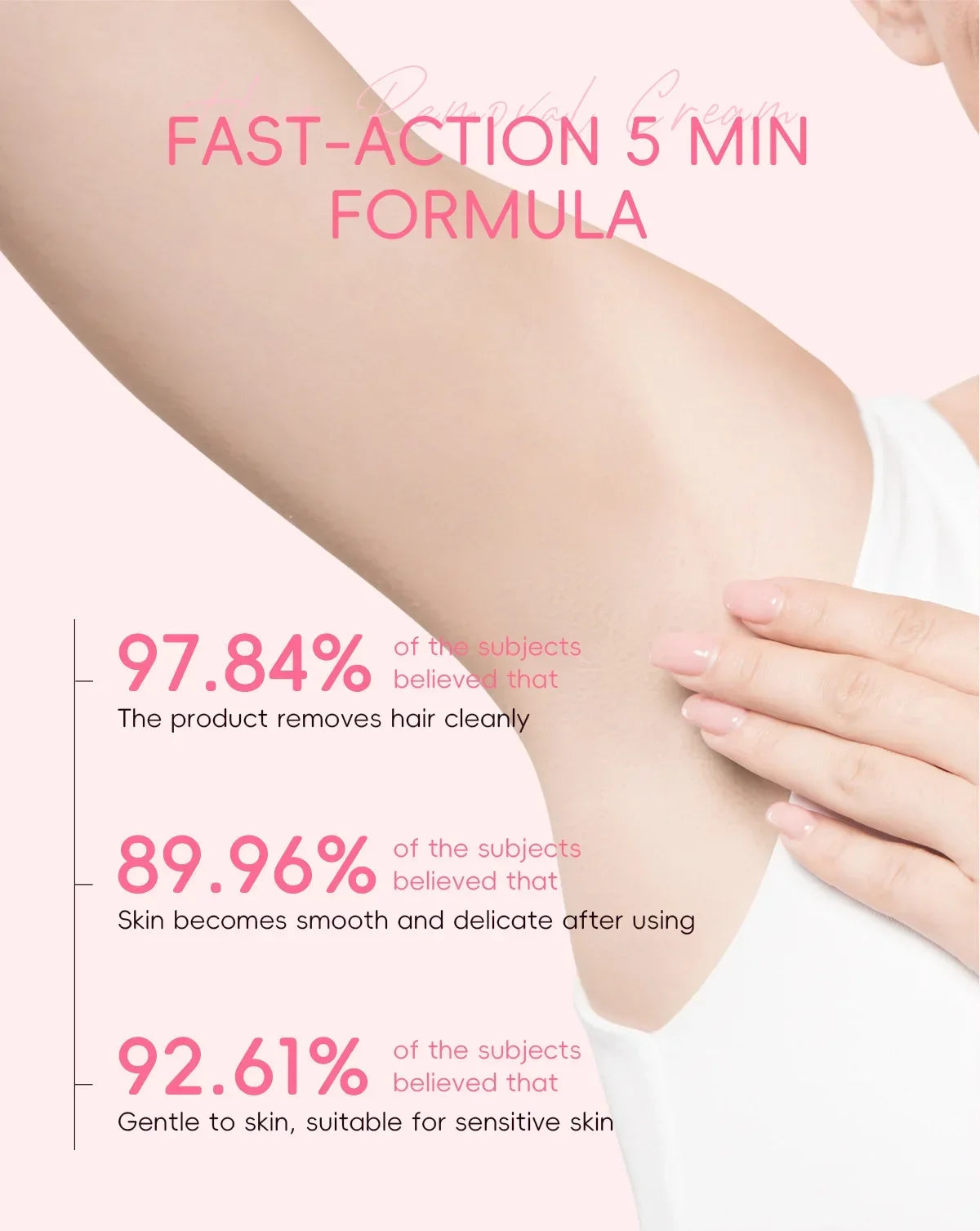 LAIKOU Hair Removal Cream for Men & Women — Painless Body & Intimate Area Epilator with Hair Growth Inhibitor, 50g