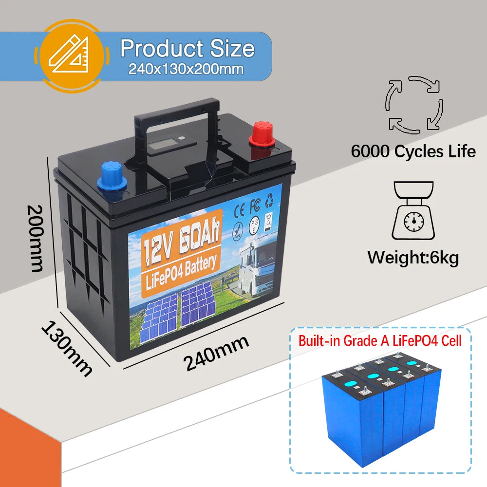 12V 120Ah LiFePO4 Battery Pack – Built-in BMS Lithium Iron Phosphate for Home Backup Power & Energy Storage Systems