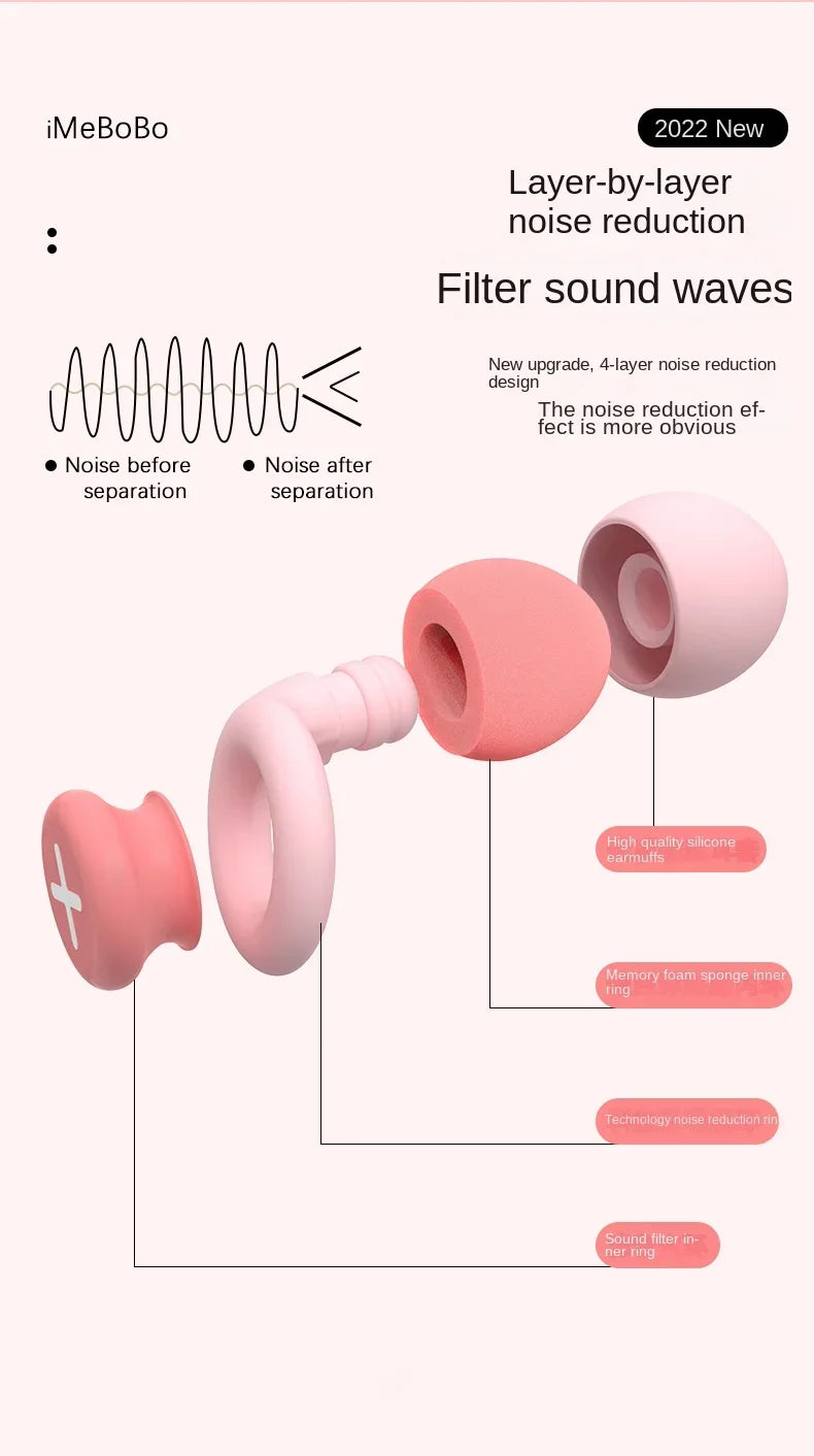 NEW Silicone Sleep Earplugs – Soft Foam Noise Reduction & Soundproof Ear Protection with Slow Rebound