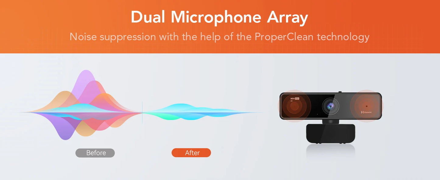 NUROUM V11 2K Webcam with Dual Microphones – 1080P 60fps & 1440P 30fps USB Camera for PC & Laptop