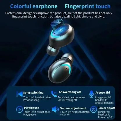 TWS F9-5 Bluetooth Earphones Wireless Sports Headphones with Mic, Hifi Stereo & Hearing Aid Feature