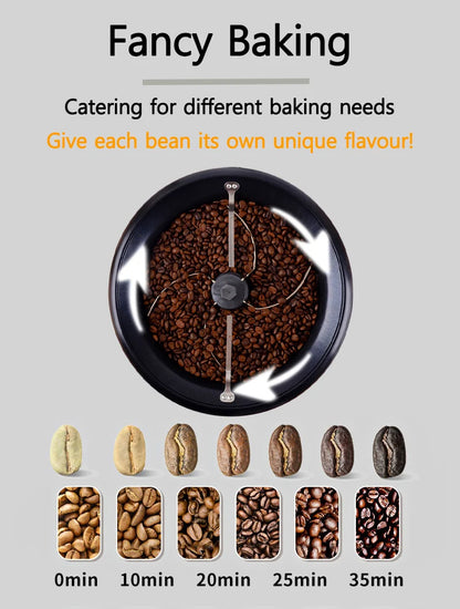 Electric Coffee Bean Roaster – Multi-Purpose Roasting Machine for Coffee, Peanuts, Popcorn, and Grains