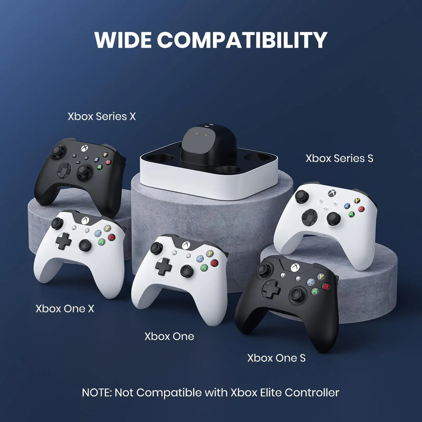 NEWDERY Xbox Controller Charging Station — Fast Charge Dock for Xbox One, Series X & S with 2×1100mAh Battery Packs
