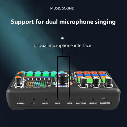 Zealsound Professional Podcast Microphone & SoundCard Kit – USB Recording Mic for PC, Smartphone, Laptop, Vlog, Live Streaming & YouTube