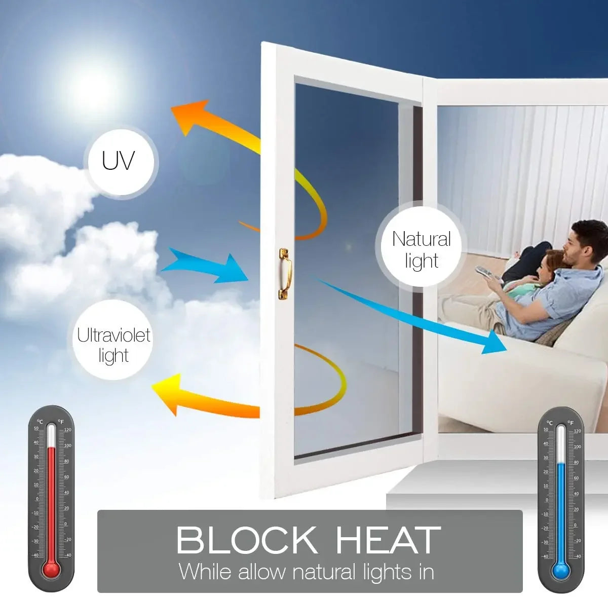 One Way Mirror Window Film - Privacy Reflective Tint, Heat Control, Sun Blocking, Self-Adhesive Glass Sticker (Multi-Size)