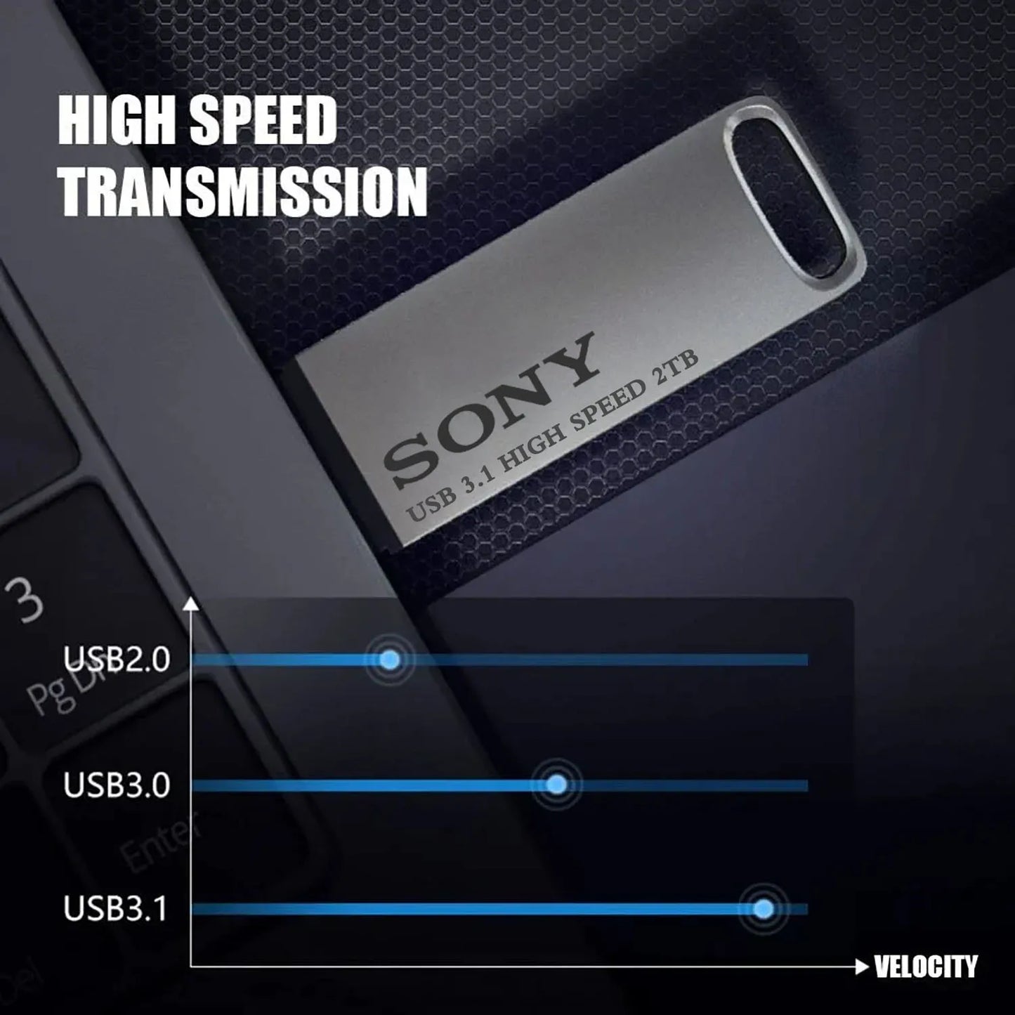 SONY High-Speed PenDrive – 2TB, 1TB, 512GB, 256GB USB Flash Drive for Xiaomi Phones, Portable Metal USB Stick