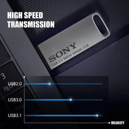 SONY High-Speed PenDrive – 2TB, 1TB, 512GB, 256GB USB Flash Drive for Xiaomi Phones, Portable Metal USB Stick