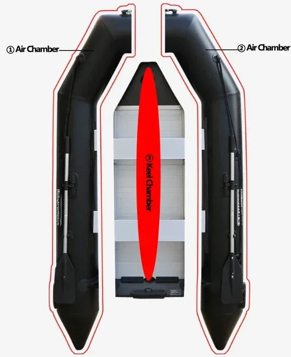 1.2mm Thickened PVC Assault Boats – V-Shape Keel Inflatable Fishing Boat Set with Alloy Bottoms (230-380cm)