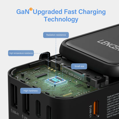 LENCENT 65W/100W GaN Fast Charging International Travel Adapter - 2 USB and 3 Type-C Ports, Includes EU, AU, US, UK Plugs