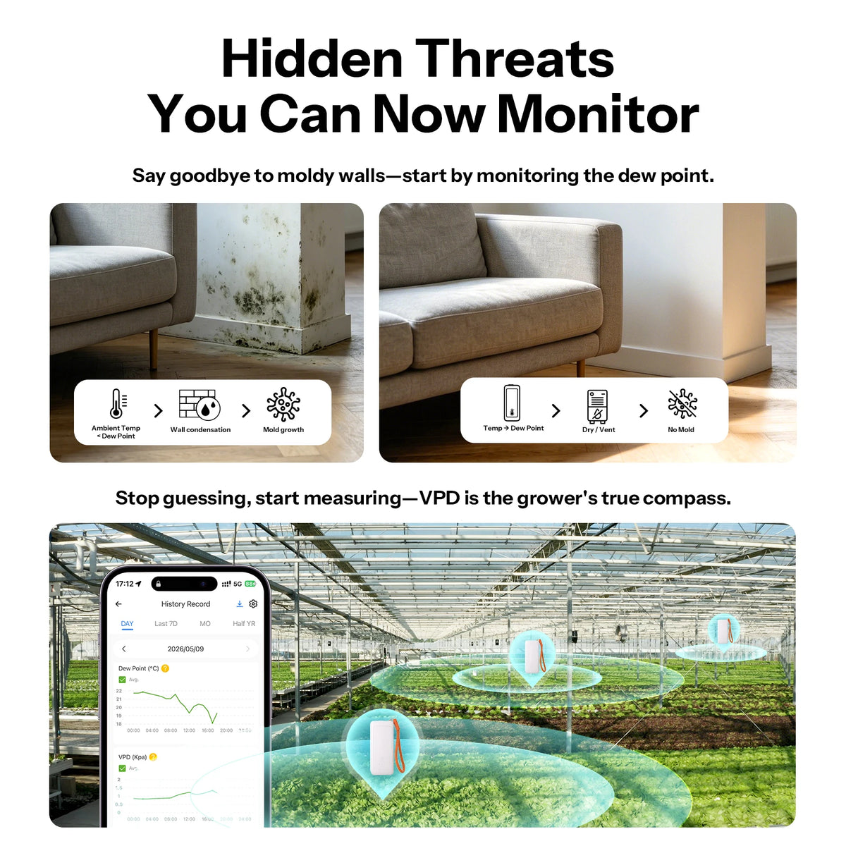 SONOFF SNZB-02B AirGuard TH Lite Sensor - Zigbee Temperature & Humidity Monitor with Data Logging and Long Battery Life