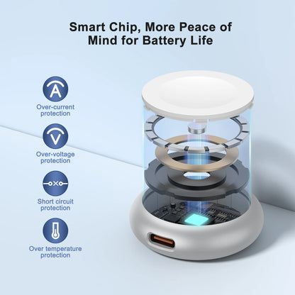 Portable Magnetic Apple Watch Charger with Lanyard – Dock Holder for Ultra 1/2, Series 10–1 & SE Smartwatch Charging Cableless Power Bank Style