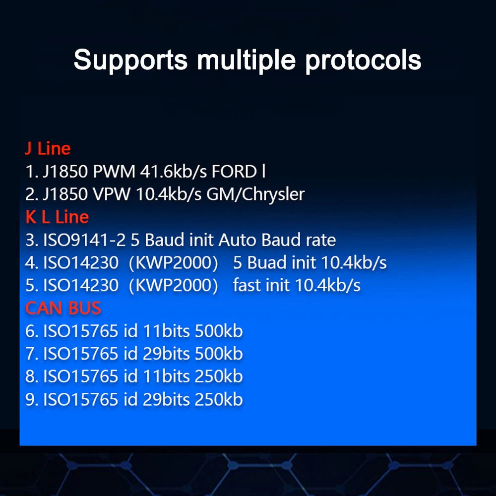 ELM327 OBD2 Scanner - WiFi & Bluetooth Car Diagnostic Code Reader for Android iOS