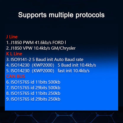 ELM327 OBD2 Scanner - WiFi & Bluetooth Car Diagnostic Code Reader for Android iOS