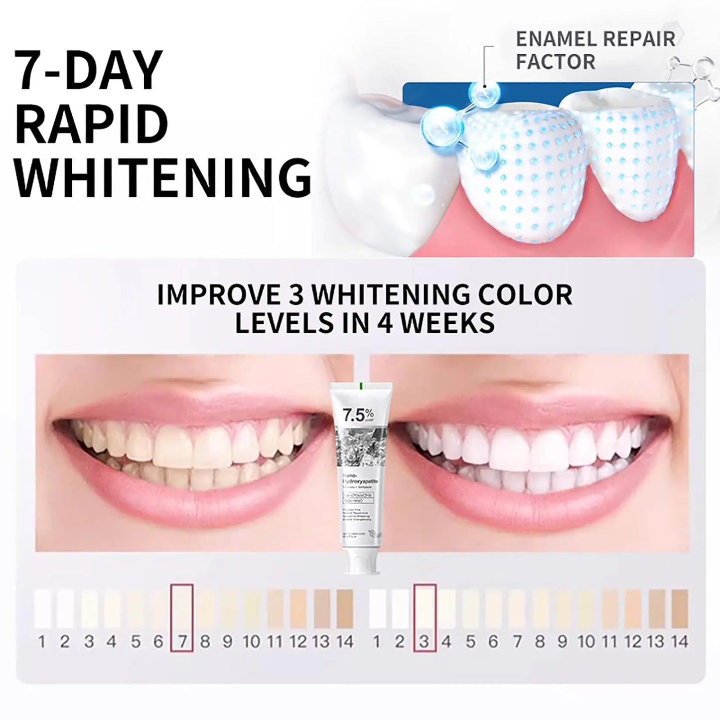 7.5% Hydroxyapatite Toothpaste – Gentle & Effective Enamel Protection for Sensitive Teeth, Fresh and Safe Formula
