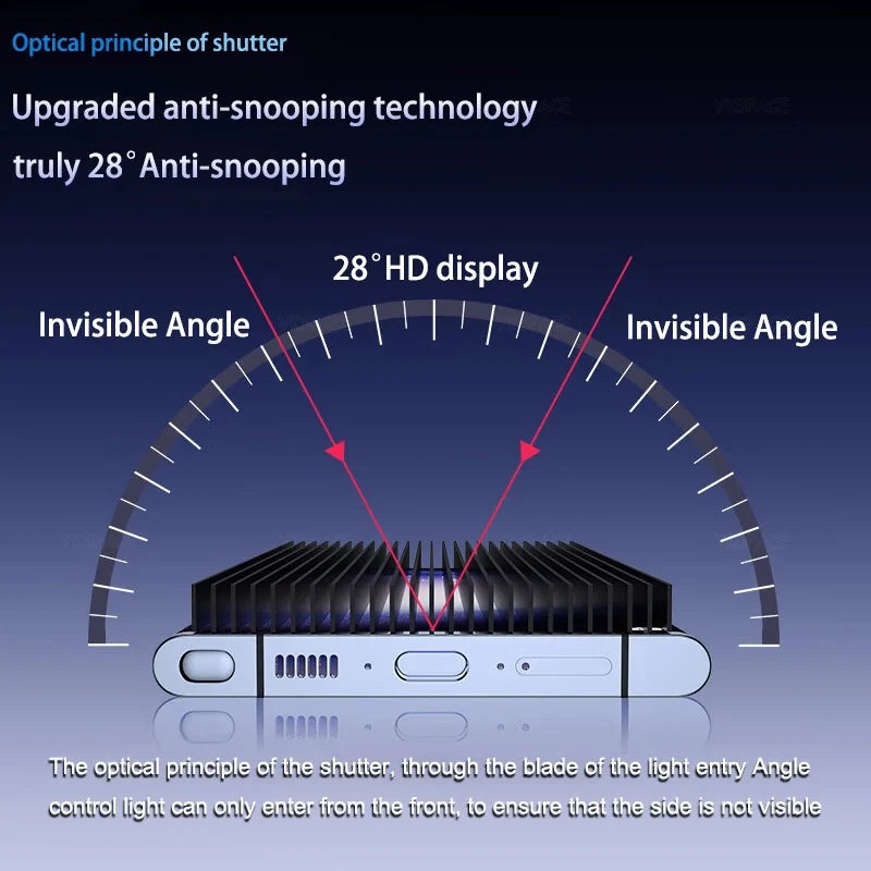 Privacy Anti-Spy Hydrogel Screen Protector – Soft Film for Samsung Galaxy S25/S24/S23/S22/S21/S20 & Note 10/20 Ultra