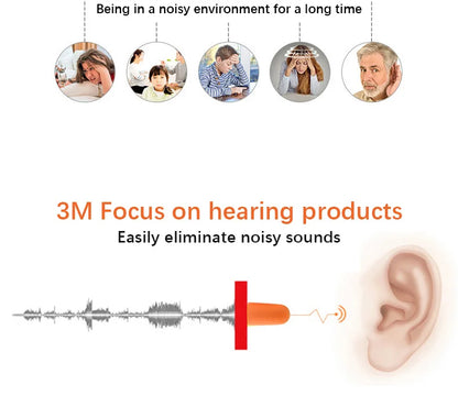 3M Industrial Anti-Noise Earplugs – Mechanical Noise Reduction & Hearing Protection