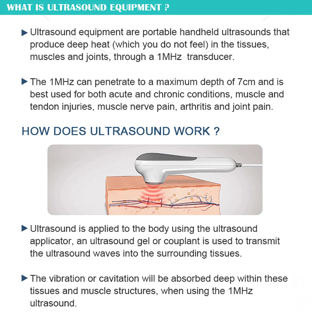 Ultrasound Physiotherapy Massage Device – 1MHz Intensity for Muscle & Joint Pain Relief, No-Drug Ultrasonic Machine