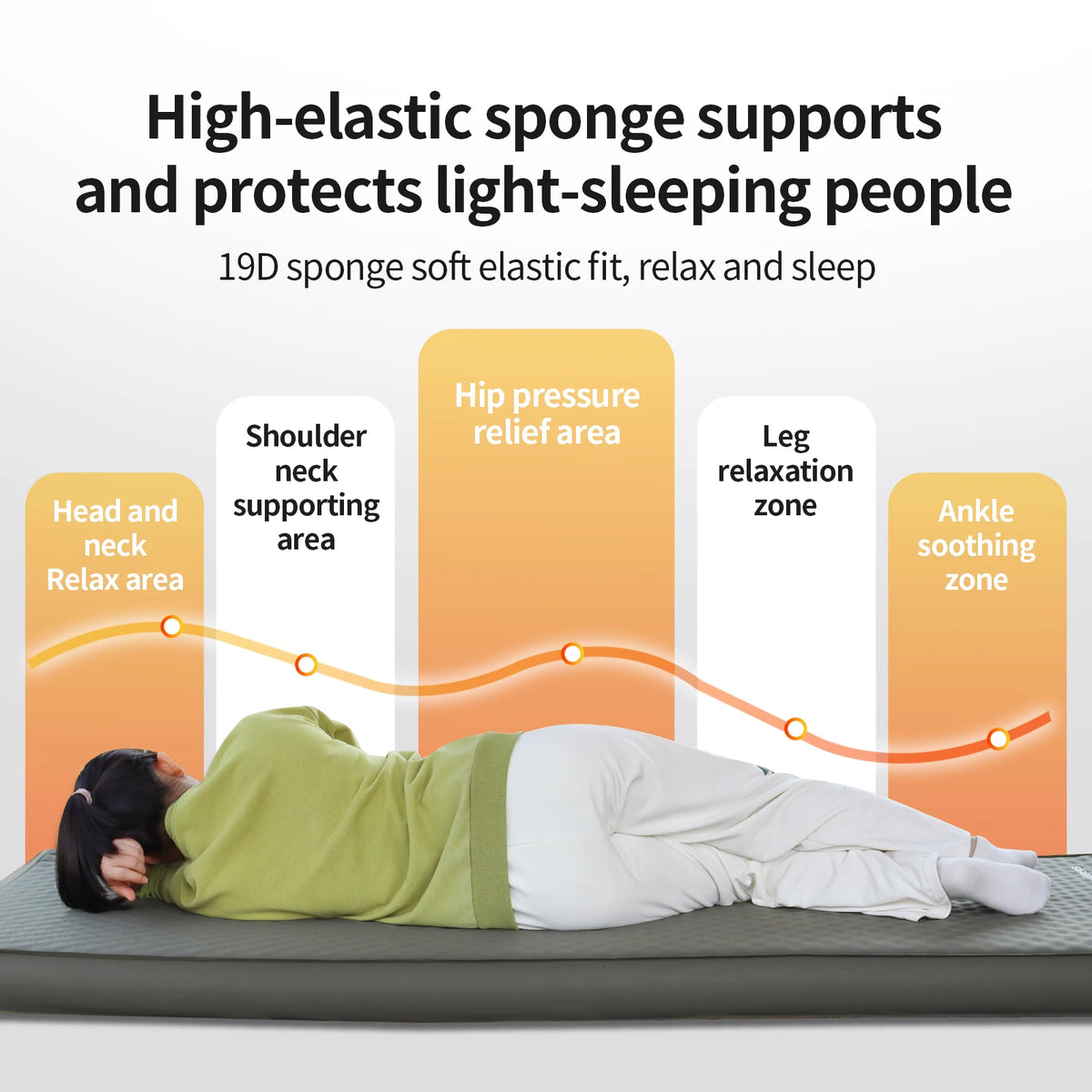 DOTWISE Self-Inflating Camping Mattress - 10cm Thick Portable Sleeping Pad for Single or Double Person Use
