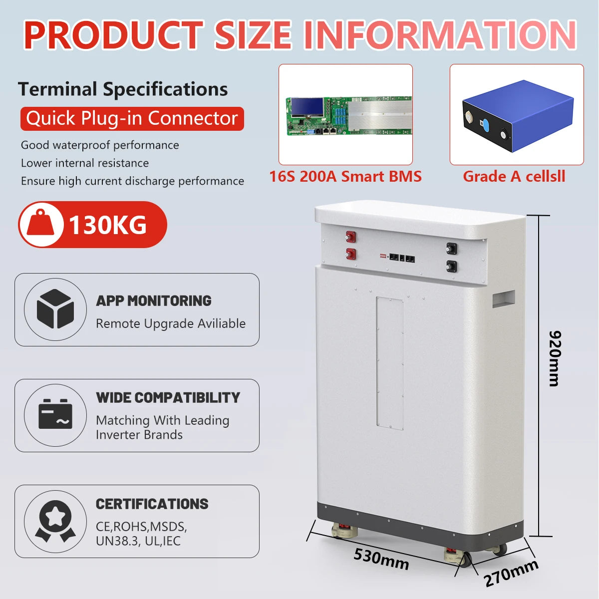 LiFePO4 48V 300Ah 15kWh Portable Battery Pack – 16S 200A BMS, Wheeled Design, 51.2V Lithium, Ships from EU