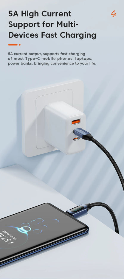 Toocki Type-C to Type-C Cable – 100W PD Fast Charging & Display Cable for Xiaomi POCO F3, Realme, MacBook, iPad