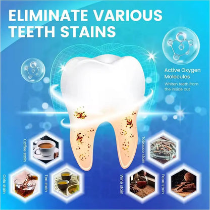 7/14/28-Pair Teeth Whitening Strips - 5D/9D Whitening Treatment with Reduced Sensitivity for a Brighter Smile
