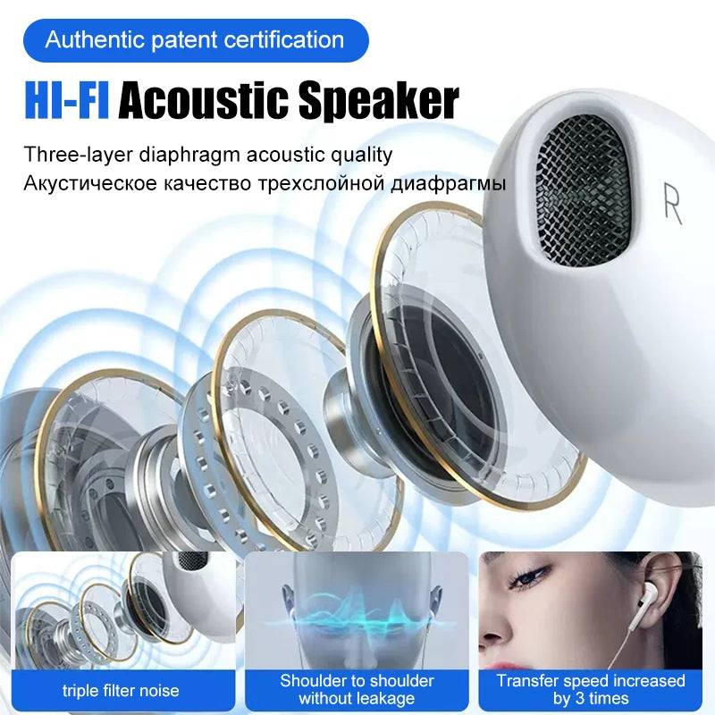 Wired Stereo Earphones for Apple iPhone 7–16 & iPad — 3.5mm Headphones for iPhone, Tablet, Laptop