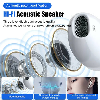 Wired Stereo Earphones for Apple iPhone 7–16 & iPad — 3.5mm Headphones for iPhone, Tablet, Laptop