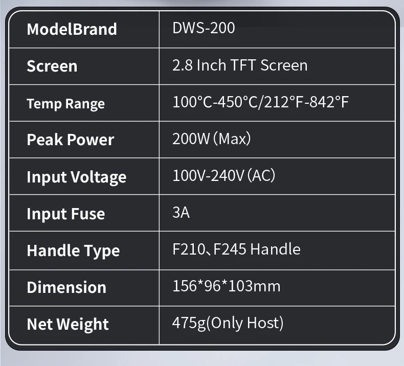FNIRSI DWS-200 200W Power Soldering Iron Station | C210 C245 Handle for Electronic Welding & Rework