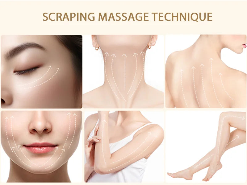 ANLAN Electric EMS Face & Body Massager – Guasha Therapy, Skin Lifting, Firming, Edema & Heat Treatment Beauty Device